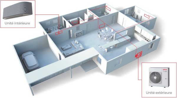 Pack complet clim prêt à poser HOARI Toshiba – monosplit – 2,5 kW