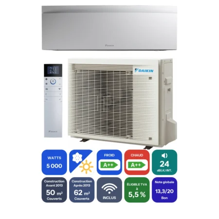 Clim Daikin Emura 5 kW prête à poser